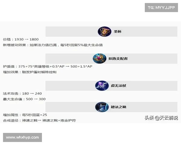 御龙在天霸刀职业加点技巧全面解析助你轻松提升战力 御龙在天霸刀职业加点技巧全面解析助你轻松提升战力
