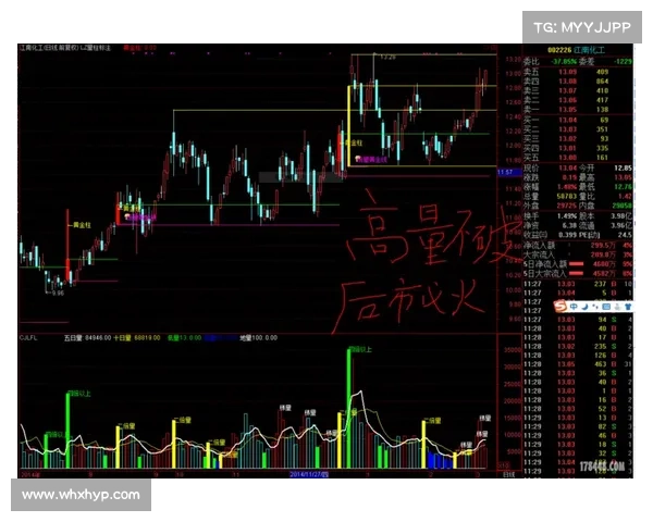 破火诀的历史传承与现代实践应用全解析