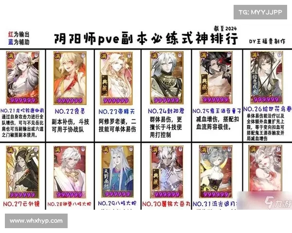 水性优秀术式神阵容全解析打造最强战斗搭配与实用进阶指南 水性优秀术式神阵容全解析打造最强战斗搭配与实用进阶指南