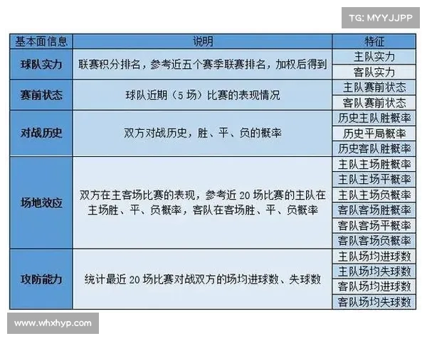 中国足球与巴西队平局的历史战绩及其意义解析 中国足球与巴西队平局的历史战绩及其意义解析