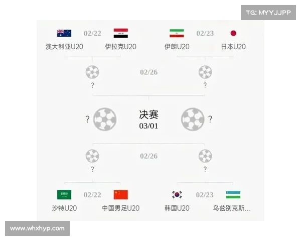 亚洲杯中国队完整赛程深度解析与全方位实用观赛备战全程建议指南 亚洲杯中国队完整赛程深度解析与全方位实用观赛备战全程建议指南