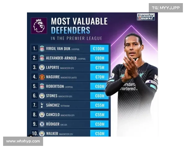 曼城7号球员在后卫位置上的独特角色与责任解析