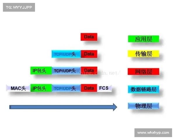 如何从薪资结构和市场需求角度分析穆谢奎的合同要求