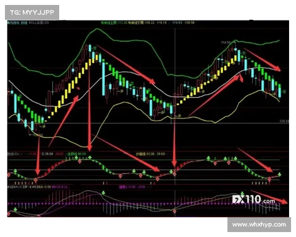 如何全面评估新援表现的关键指标与方法解析